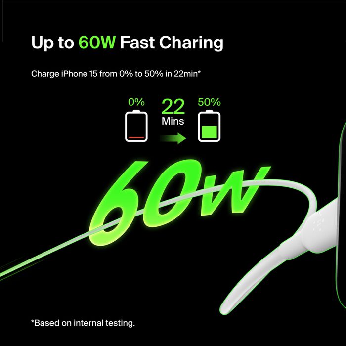 Belkin BoostCharge USB-C to USB-C Cable, 1M, White