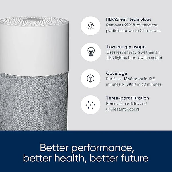BLUEAIR Air Purifier Blue Pure 511