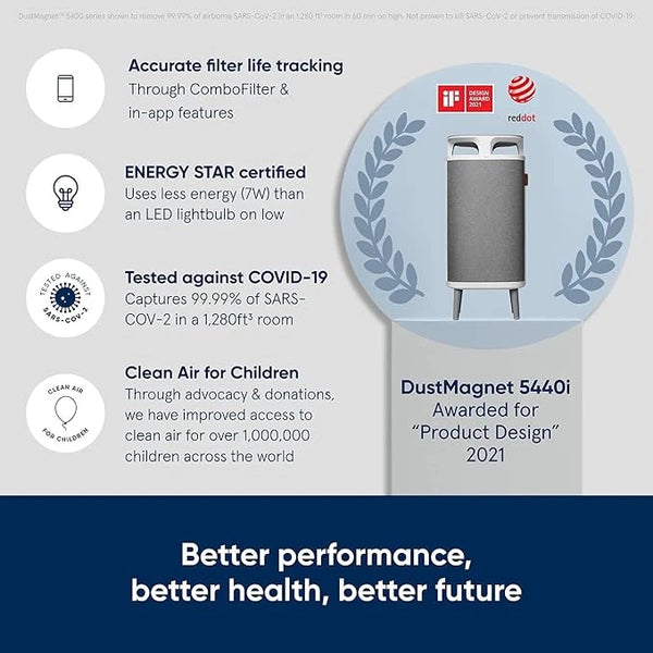 BLUEAIR Purifier DustMagnet 5440i