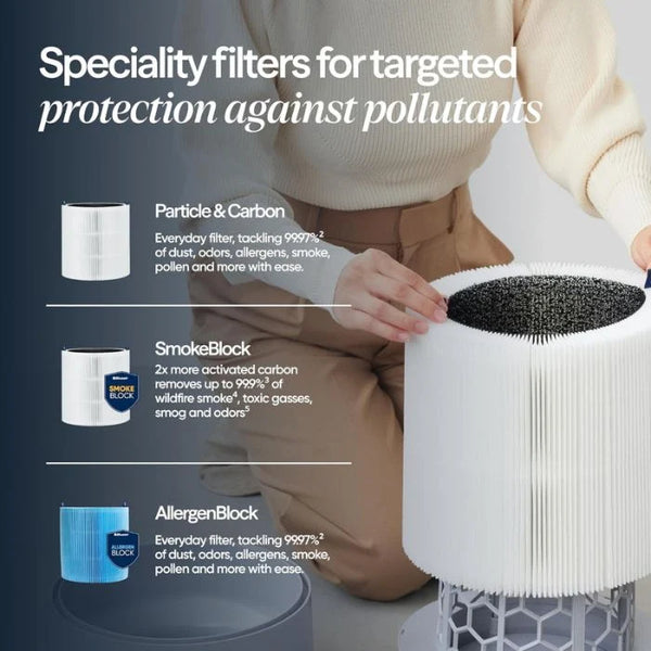 BLUEAIR Air Purifier Blue Max 3350i