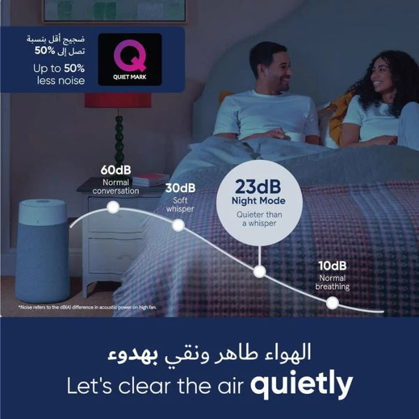 BLUEAIR Air Purifier Blue Max 3450i