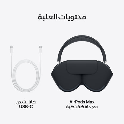 AirPods Max With USB-C