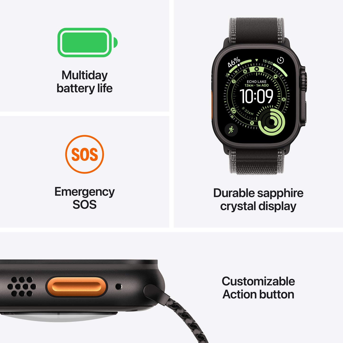 Apple Watch Ultra 3 GPS + Cellular 49mm Black Titanium Case with Black Alpine Loop