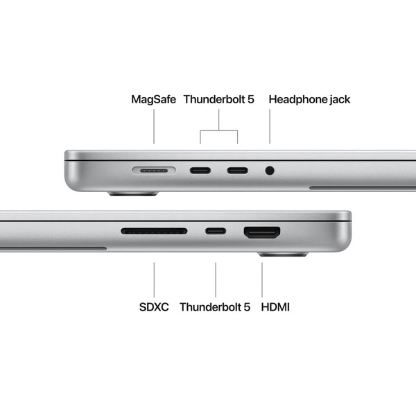 16-inch MacBook Pro M4 Pro