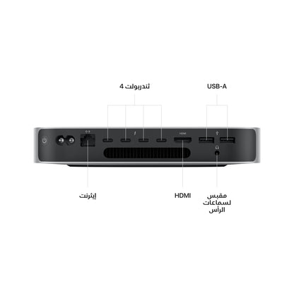 Mac mini M2 Pro chip with 10‑core CPU and 16‑core GPU, 512GB SSD
