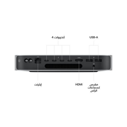 Mac mini M2 Pro chip with 10‑core CPU and 16‑core GPU, 512GB SSD