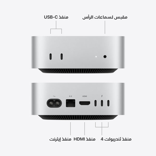 Mac mini M6
