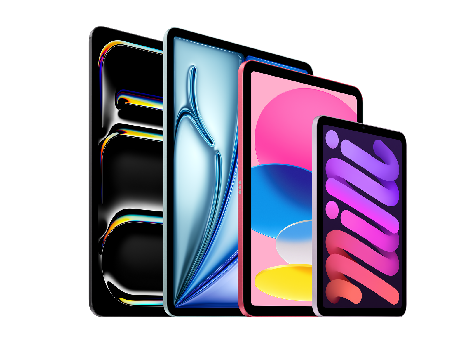Which iPad is right for you?